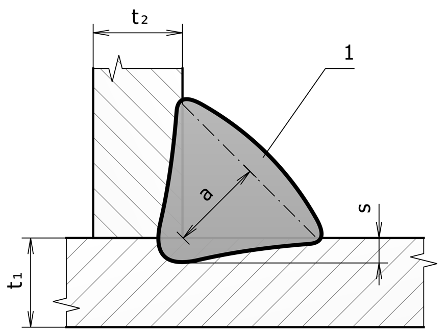 Weldia Designer black and white style