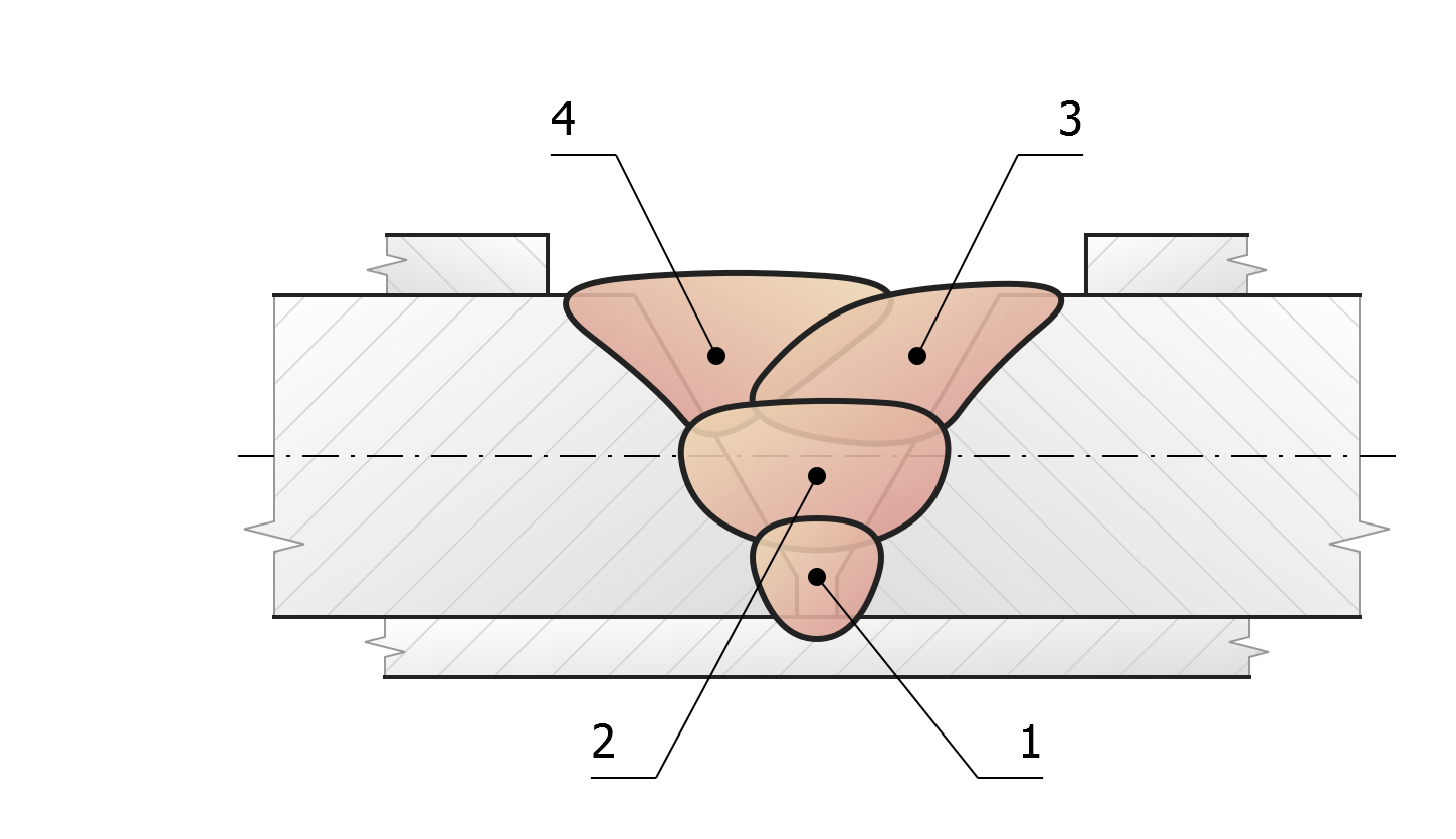Weldia Designer drawing