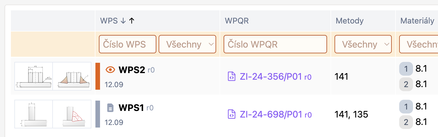 Screenshot of the WPS list in Weldia WPS